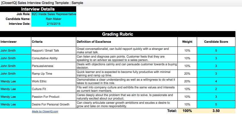 interview grading